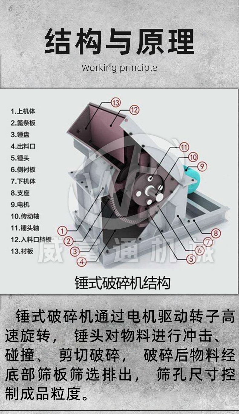 锤式破碎机_04.jpg